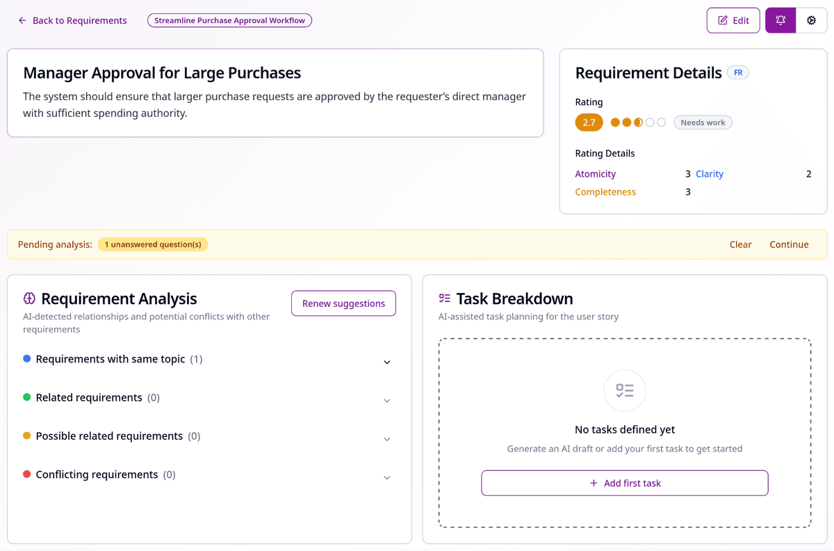 Higher Requirement Quality